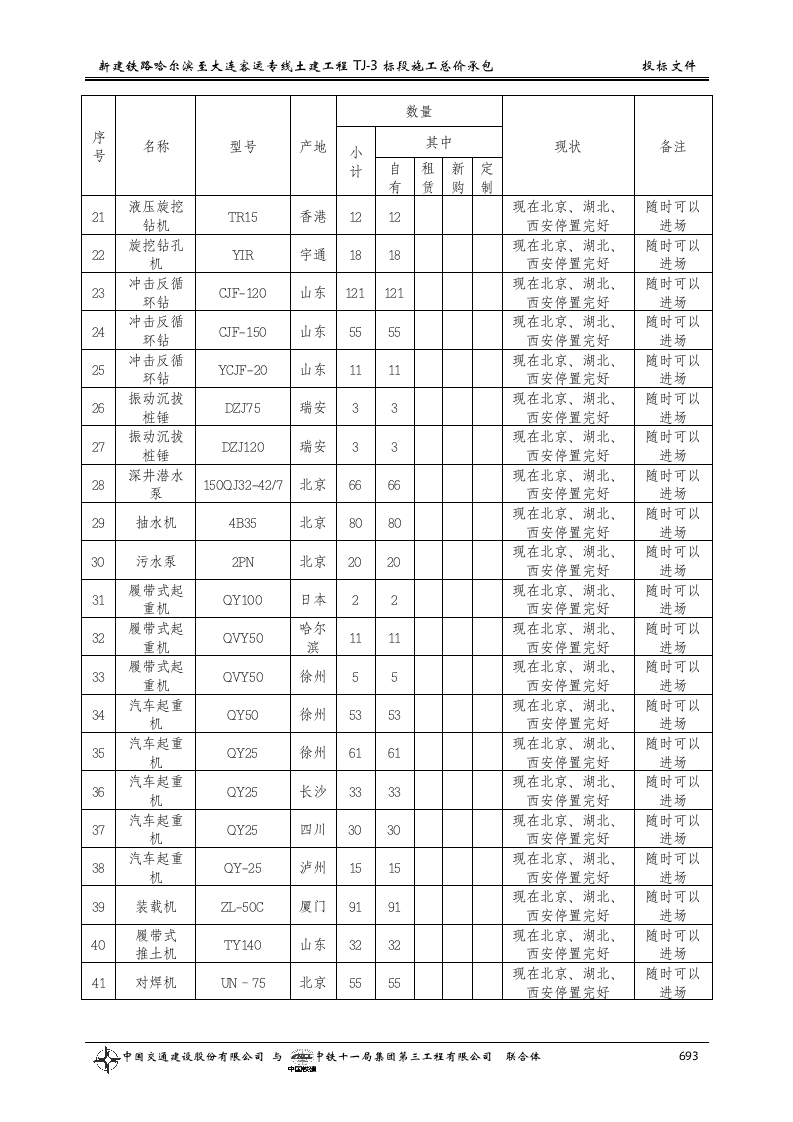 第十二章  主要施工机械设备、试验、.doc 第5页