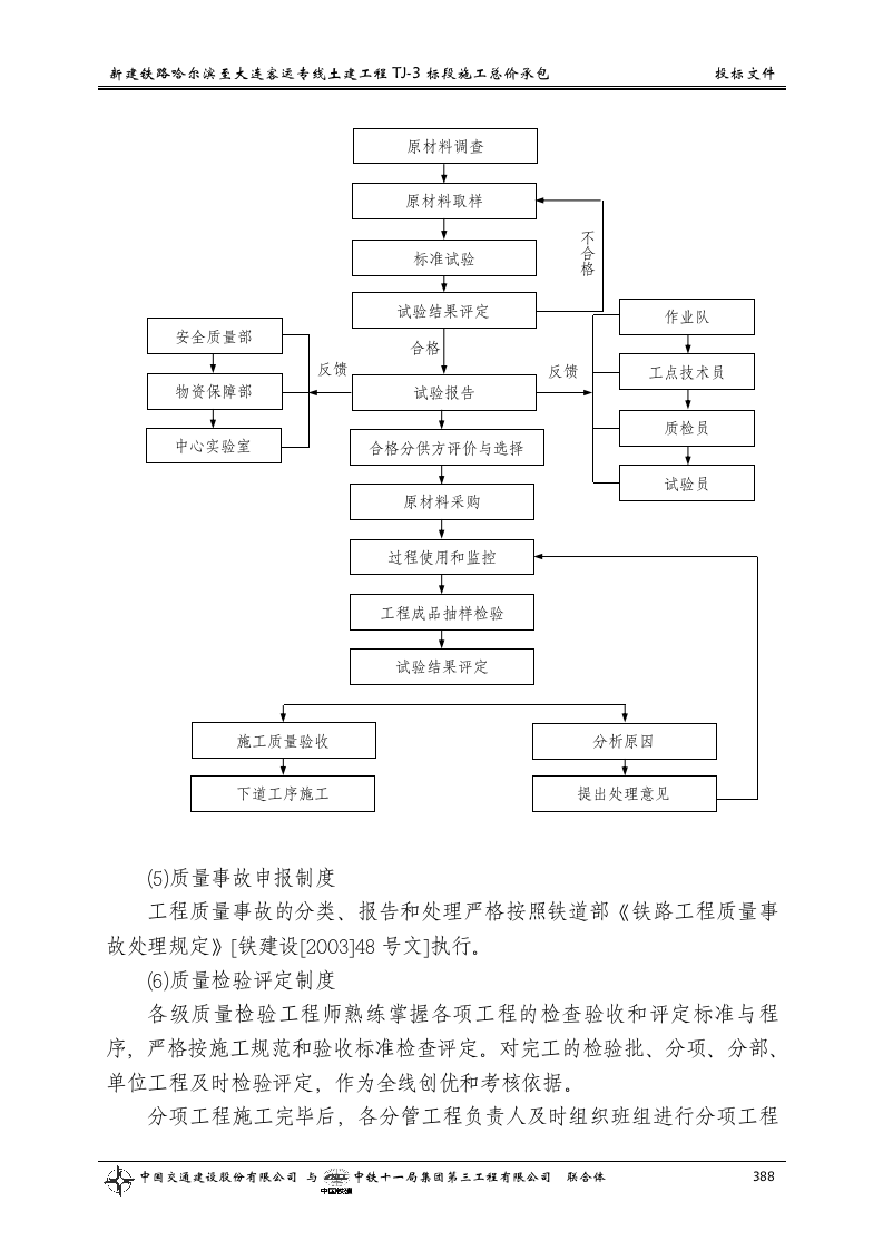第四章 确保工程质量和工期的措施.doc 第4页