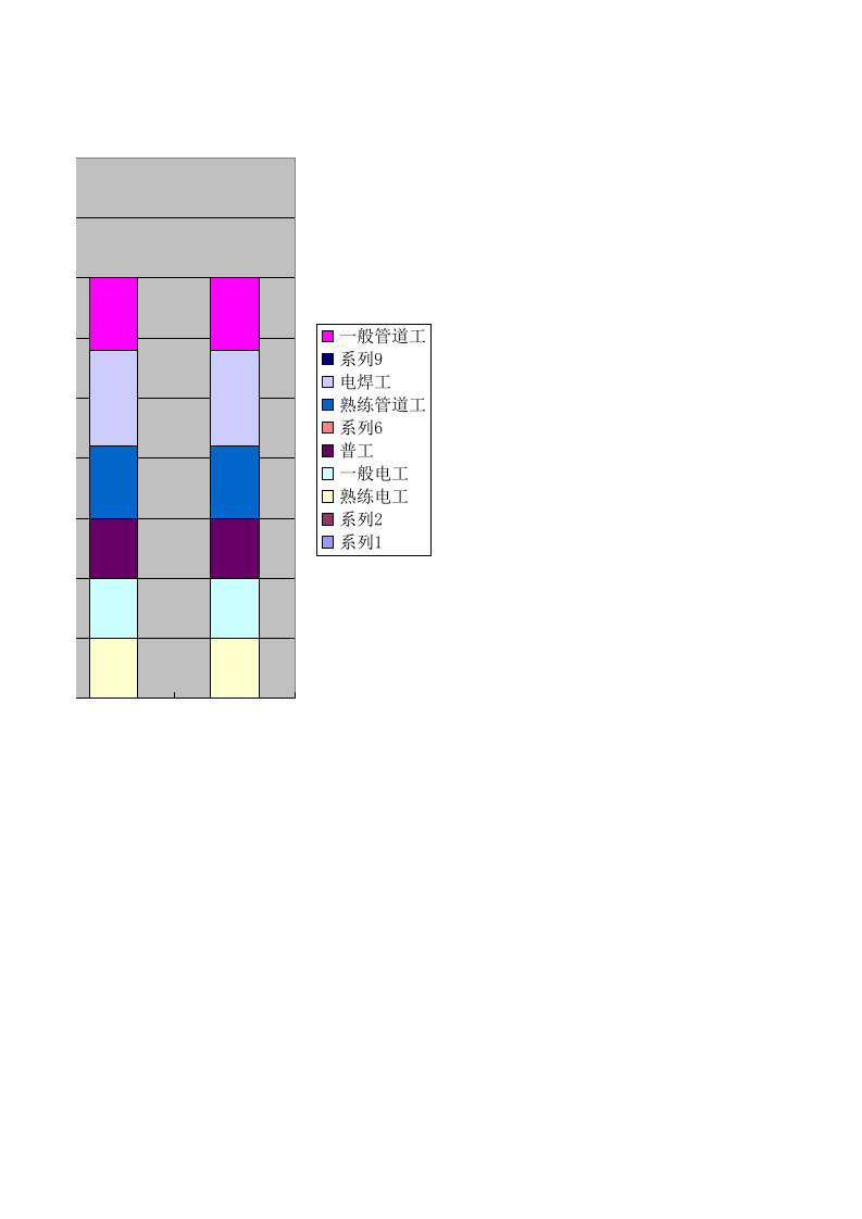 劳动力计划表.xls 第2页