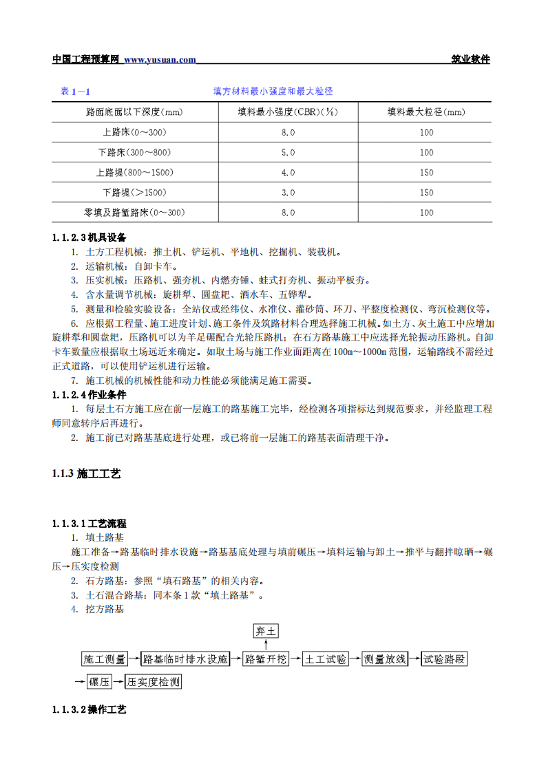 1.1 路基土石方.pdf 第2页