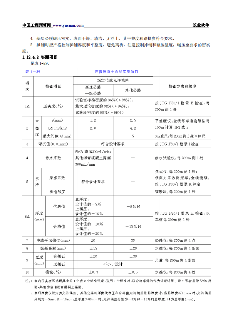 1.12 沥青混凝土路面.pdf 第4页