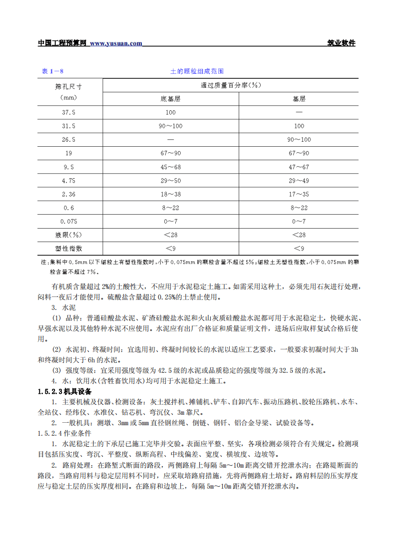 1.5 水泥稳定土基层和底基层.pdf 第2页