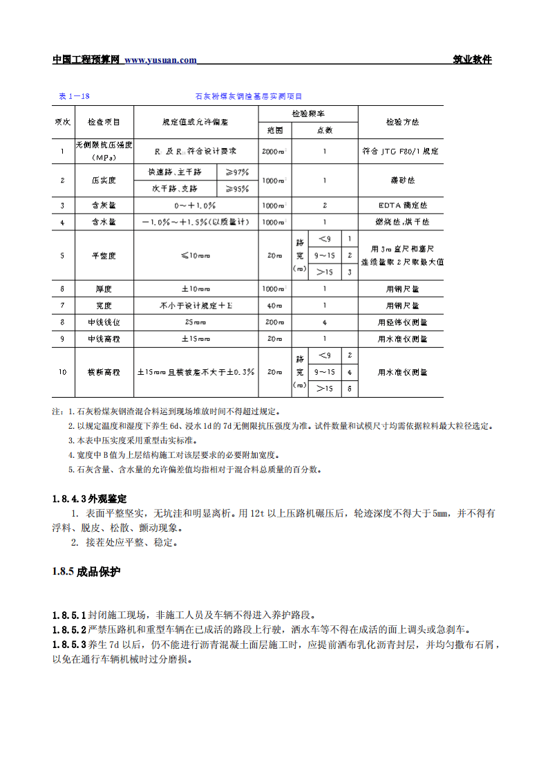 1.8 石灰粉煤灰钢渣基层.pdf 第4页