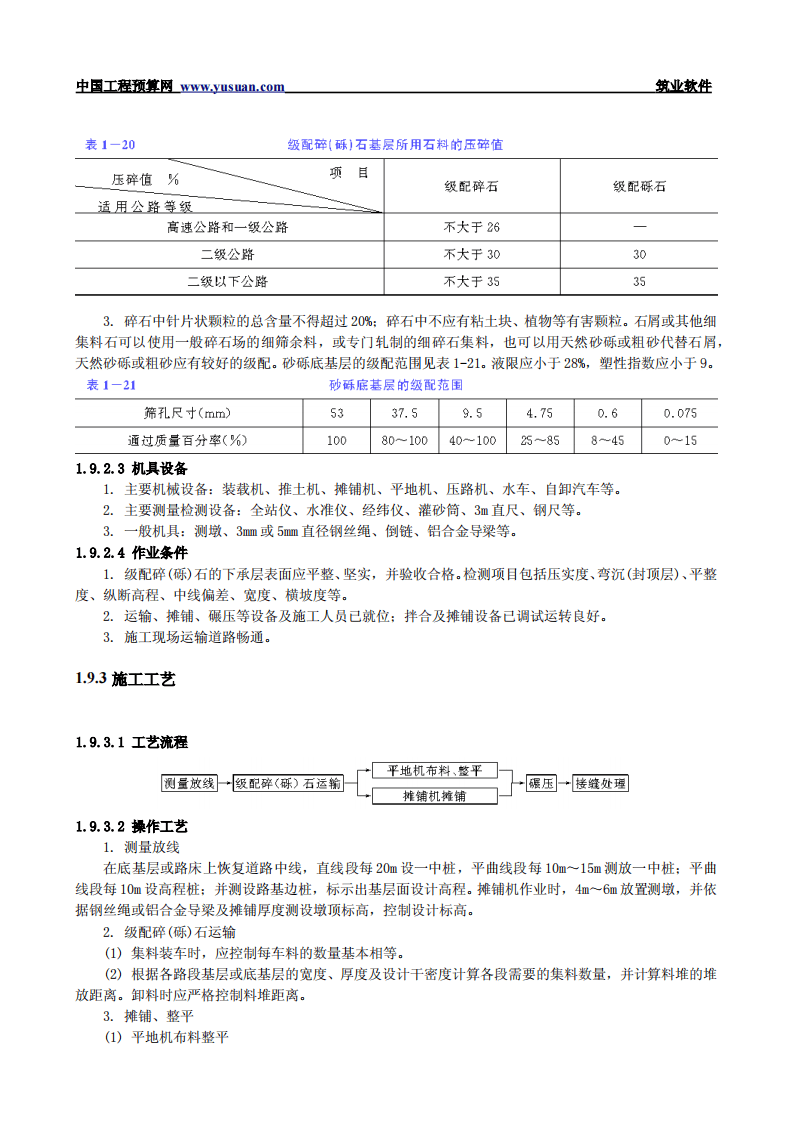 1.9 级配碎(砾)石基层和底基层.pdf 第2页