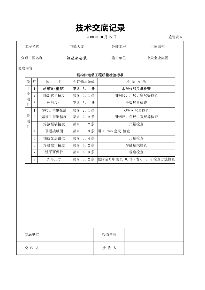 钢屋架安装交底记录.doc 第5页