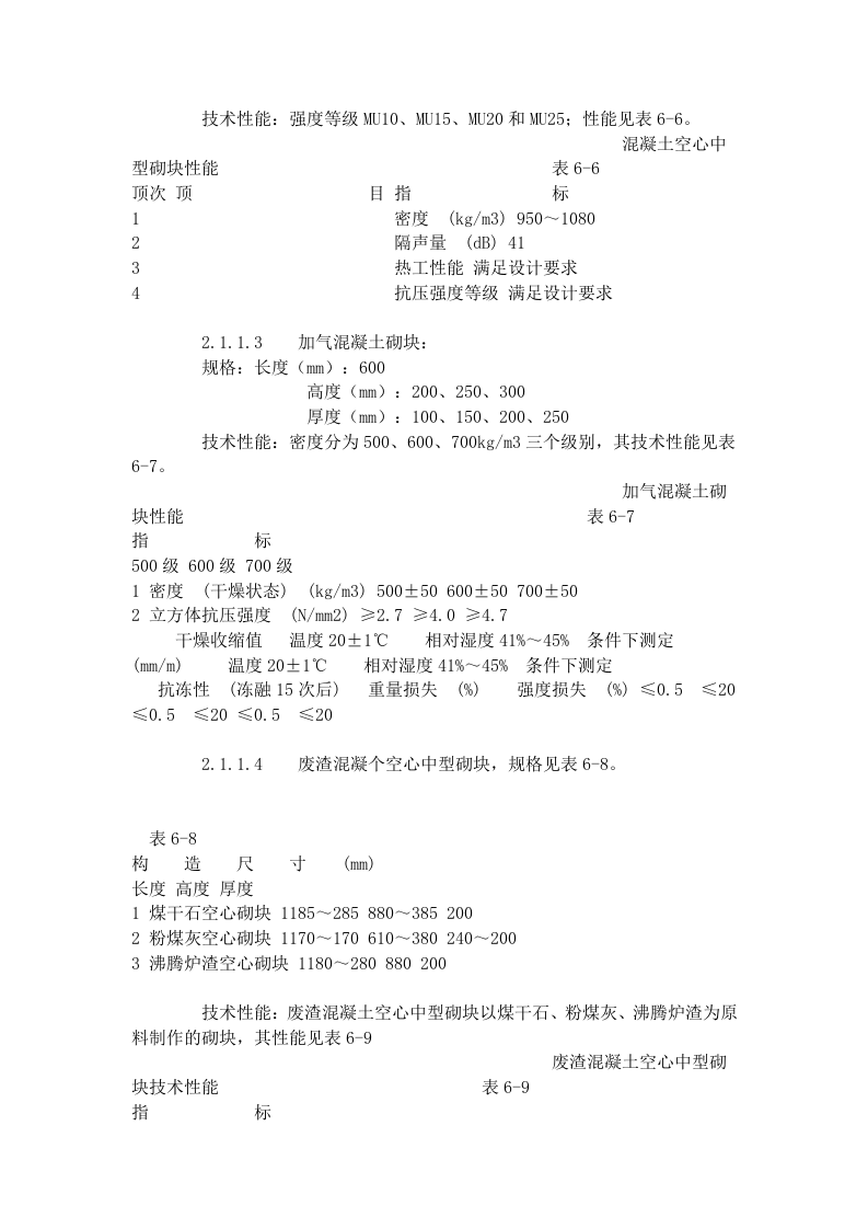中型砌块砌筑工程施工工艺标准（604-1996）.doc 第2页