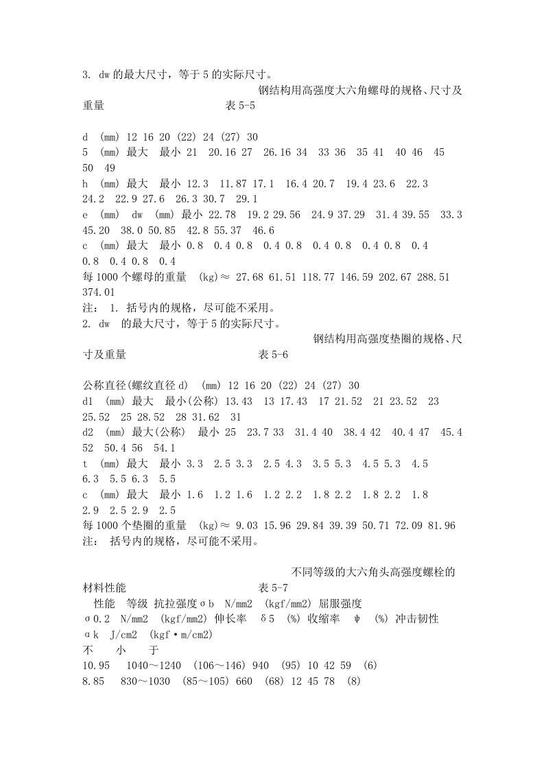 大六角高强度螺栓连接工艺标准（503-1996）.doc 第3页