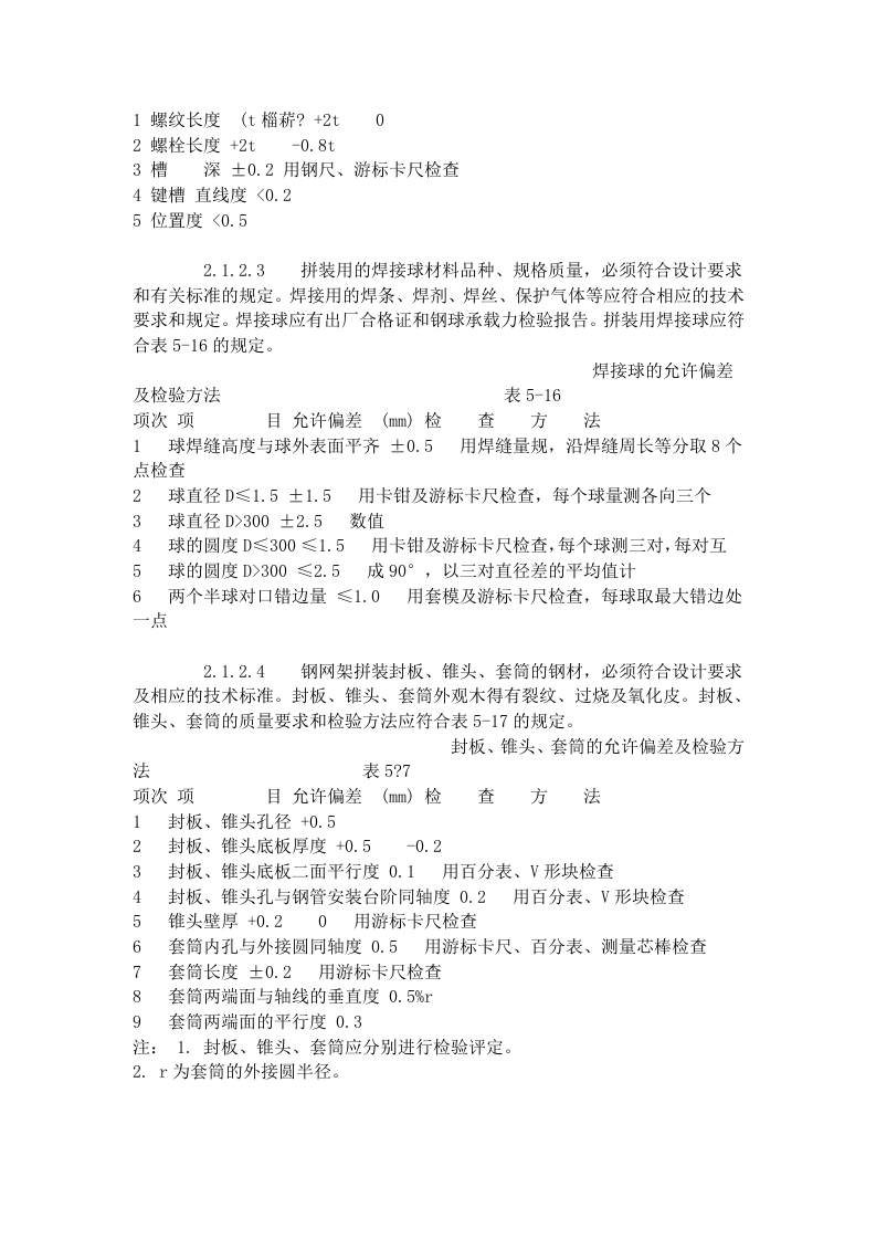 钢网架结构拼装工艺标准（506-1996）.doc 第2页