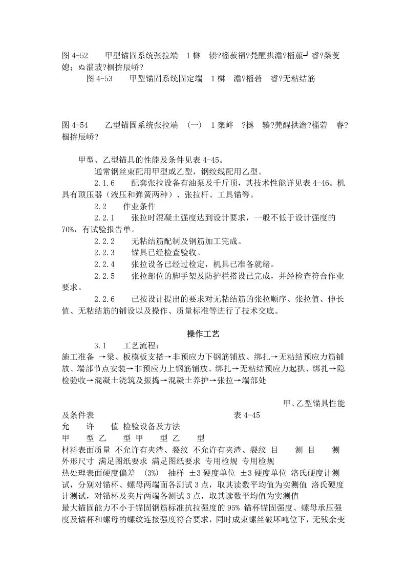 无粘结预应力筋工工艺标准（435-1996）.doc 第2页