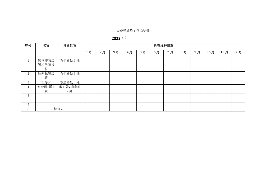 16、安全设备设施维护保养记录.docx 第2页
