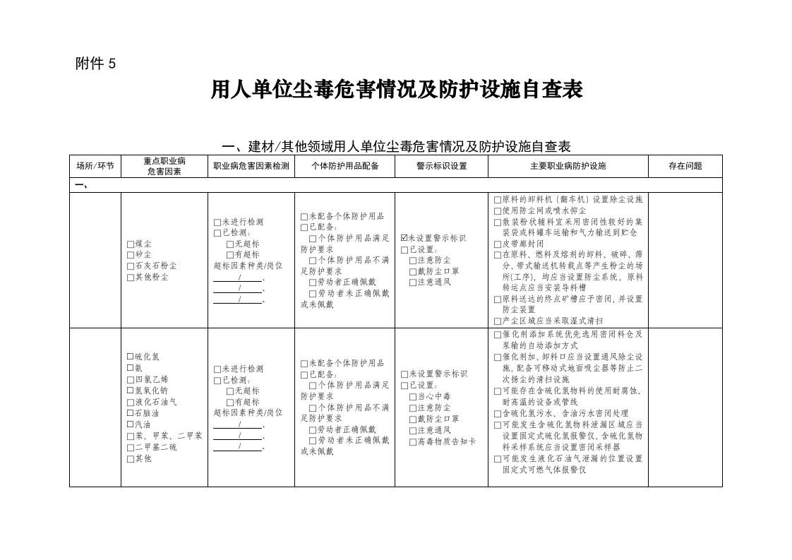 尘毒危害情况及防护设施自查表-附件5.doc 第1页