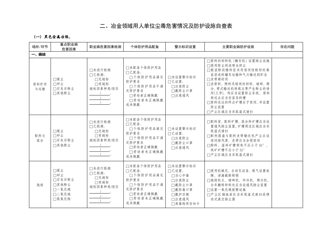 尘毒危害情况及防护设施自查表-附件5.doc 第2页