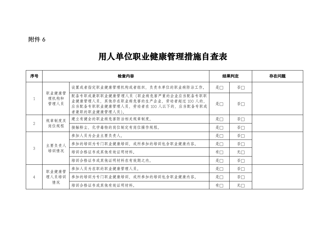用人单位职业健康管理措施自查表-附件6.doc 第1页