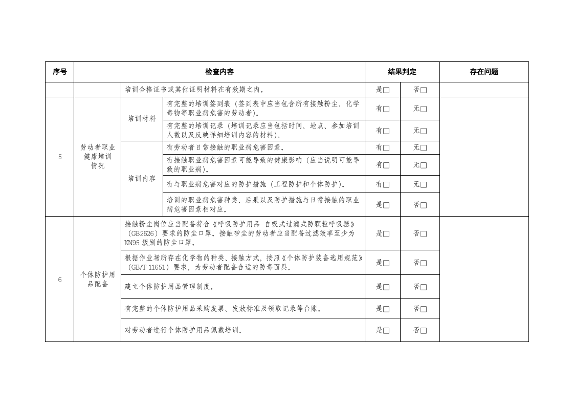 用人单位职业健康管理措施自查表-附件6.doc 第2页