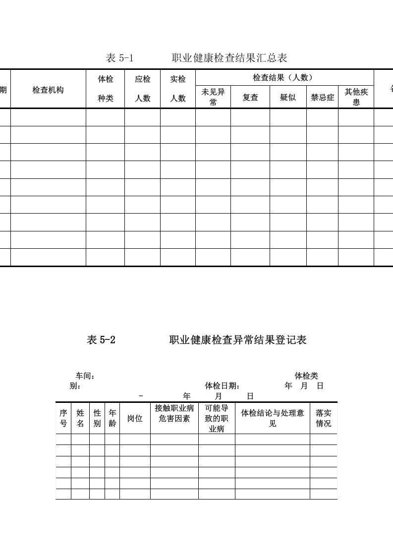 5.用人单位职业健康监护管理档案.doc 第3页