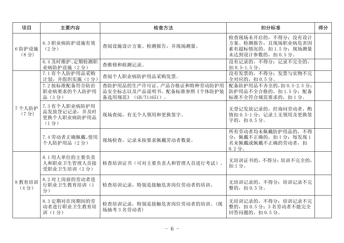 08职业卫生基础建设主要内容及检查方法.doc 第6页