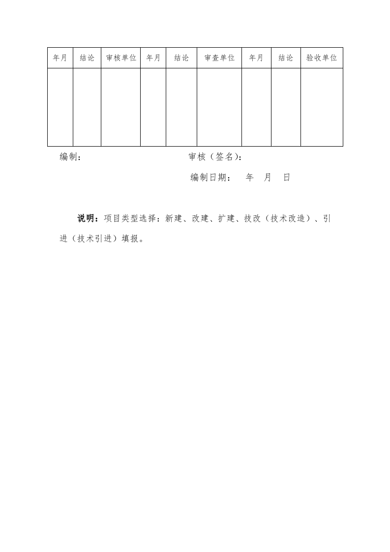 附件1建设项目职业卫生三同时档案.doc 第5页