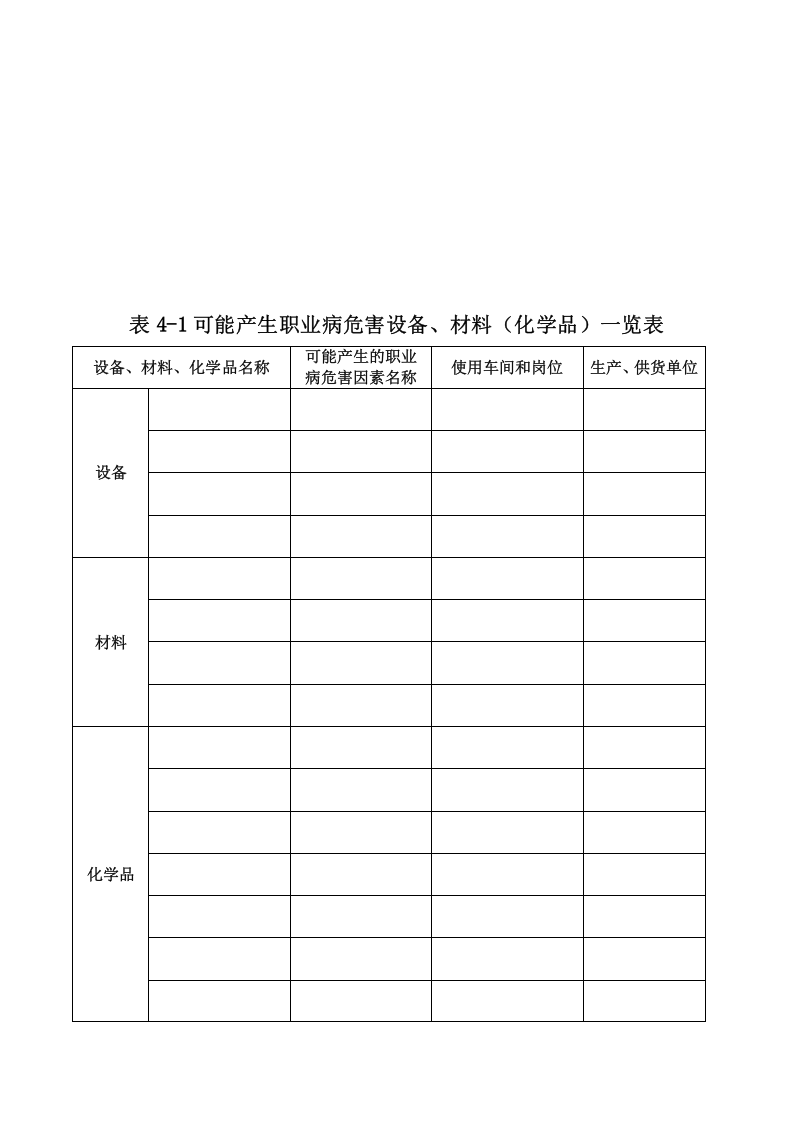 附件4职业病危害因素监测与检测评价档案.doc 第4页