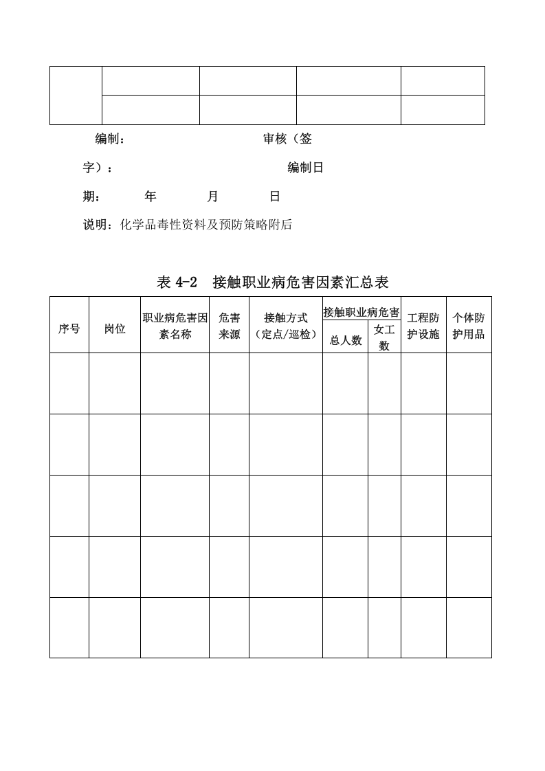 附件4职业病危害因素监测与检测评价档案.doc 第5页