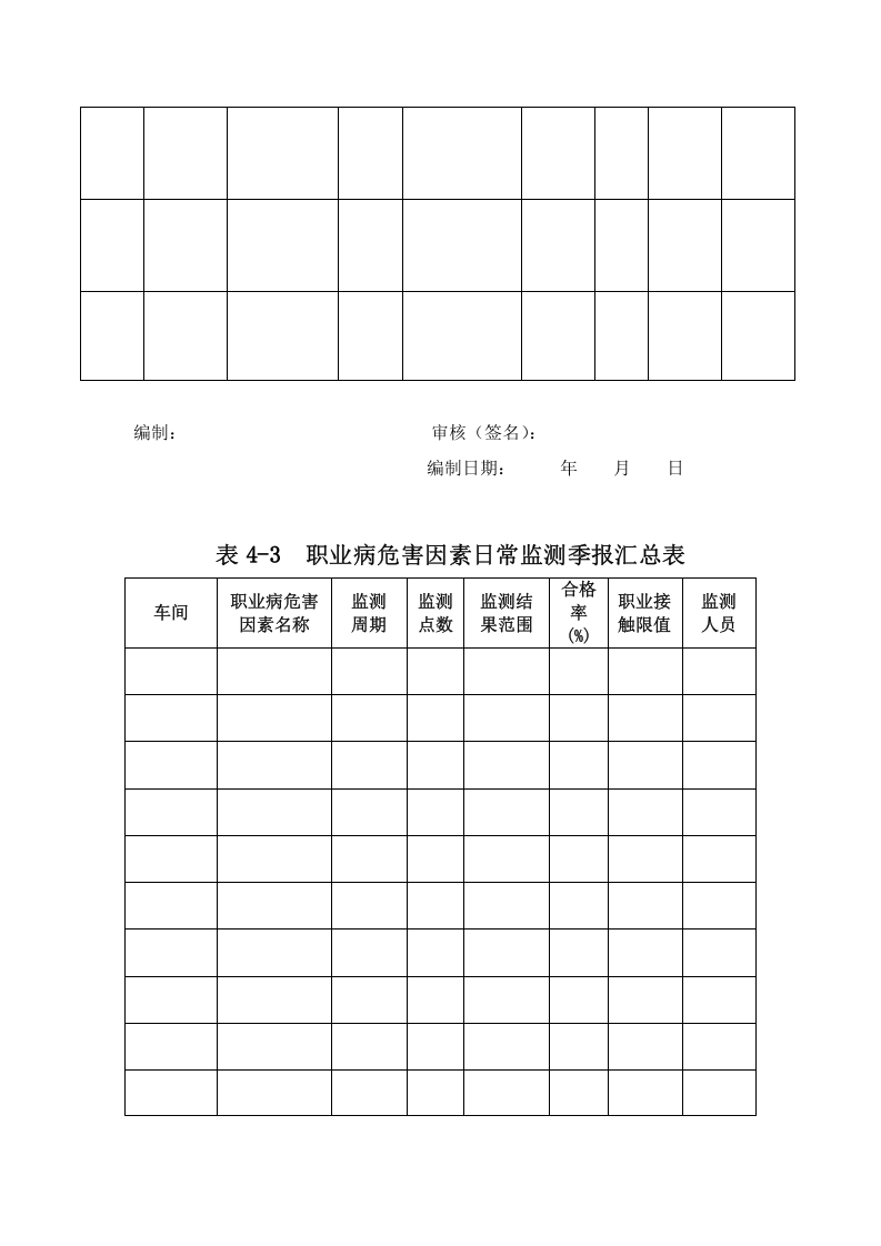 附件4职业病危害因素监测与检测评价档案.doc 第6页