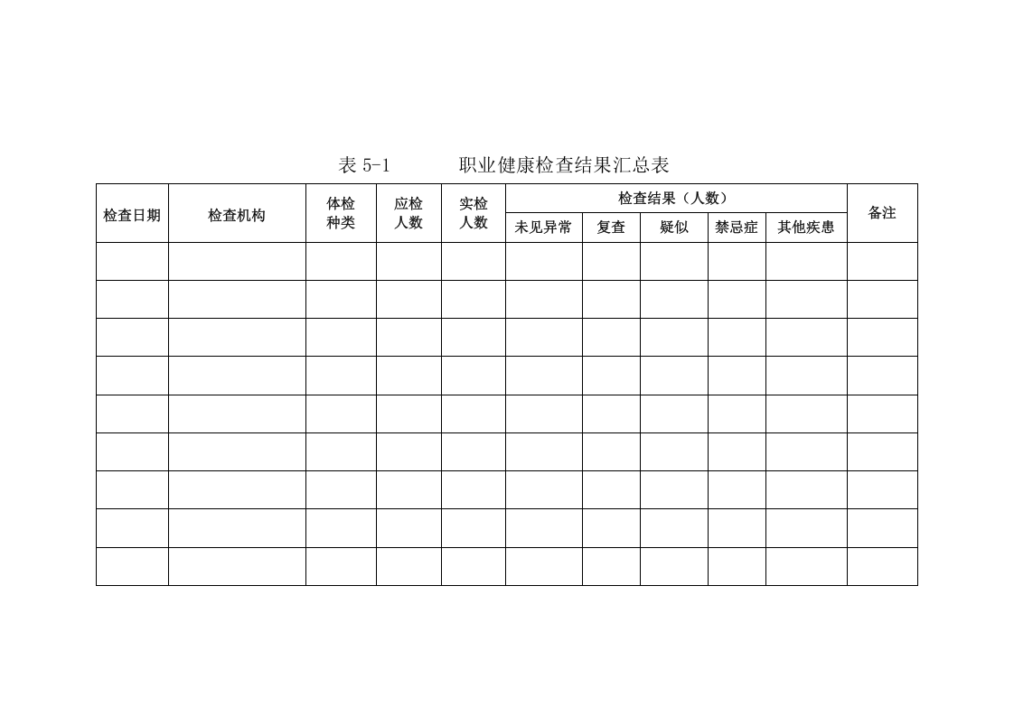 附件5用人单位职业健康监护管理档案.doc 第5页