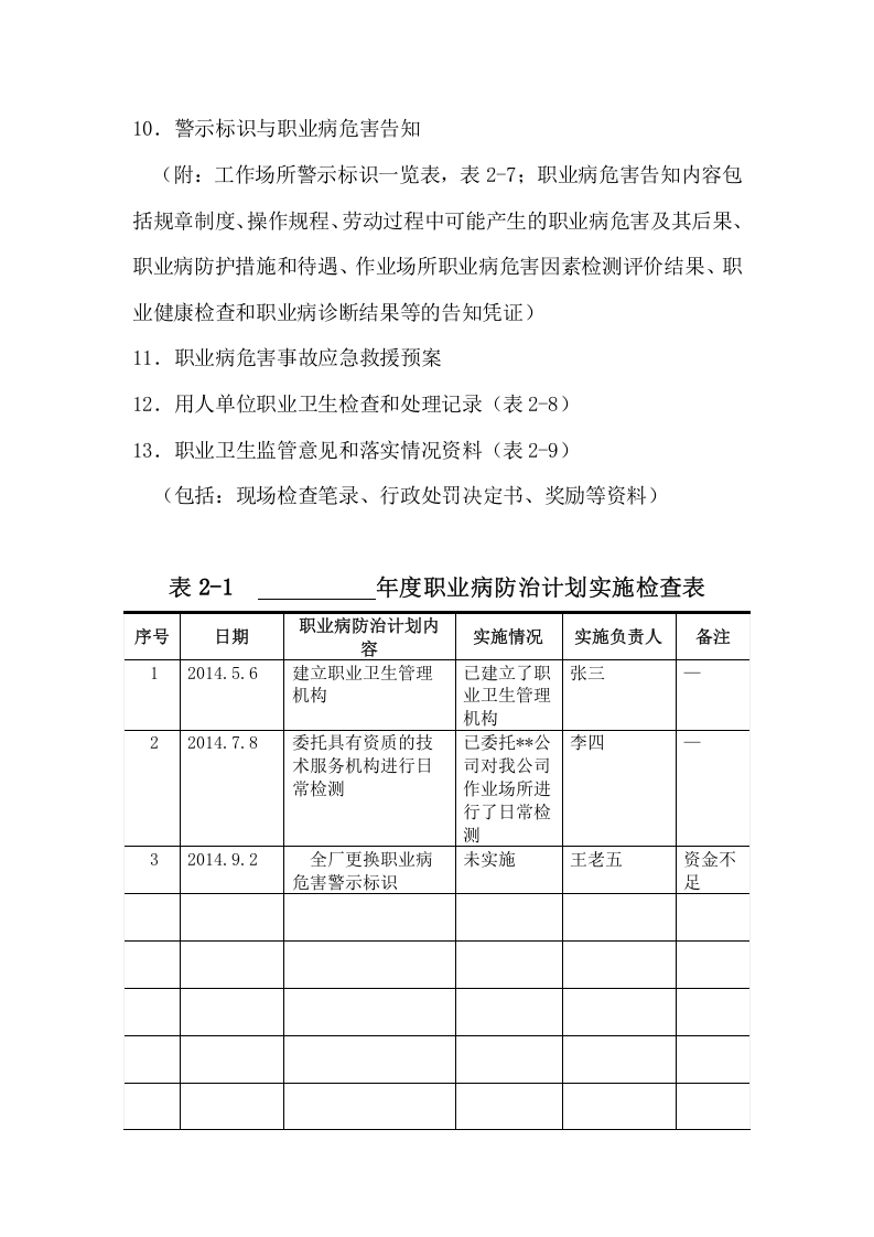 2.职业卫生管理档案.doc 第3页