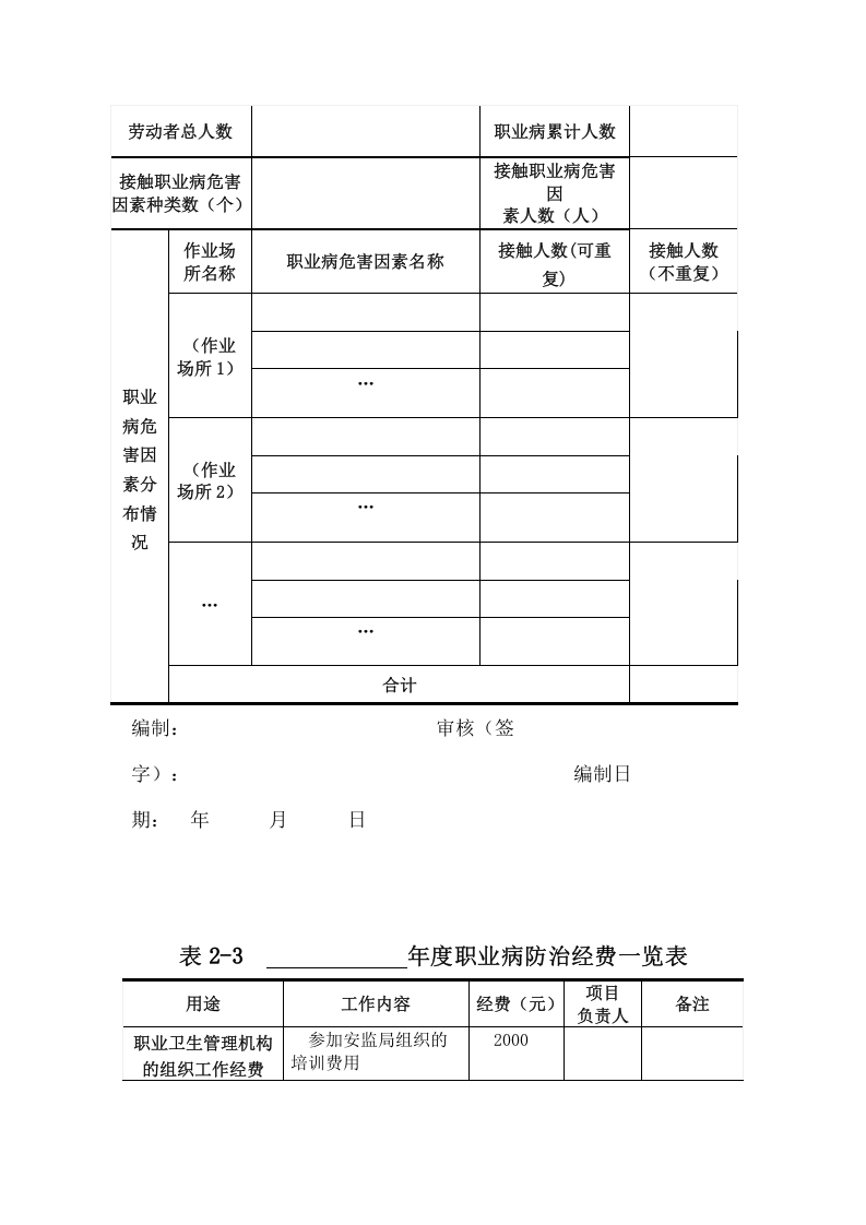 2.职业卫生管理档案.doc 第6页