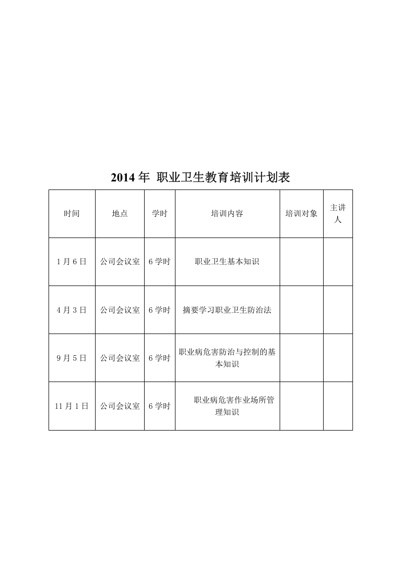 3.职业卫生宣传培训档案.doc 第3页