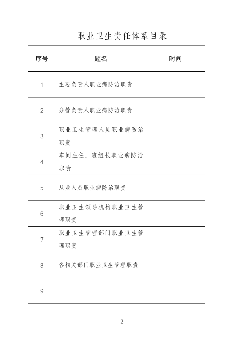 1-职业卫生责任体系.doc 第2页
