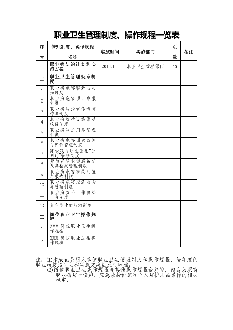 2-职业卫生规章制度.doc 第4页