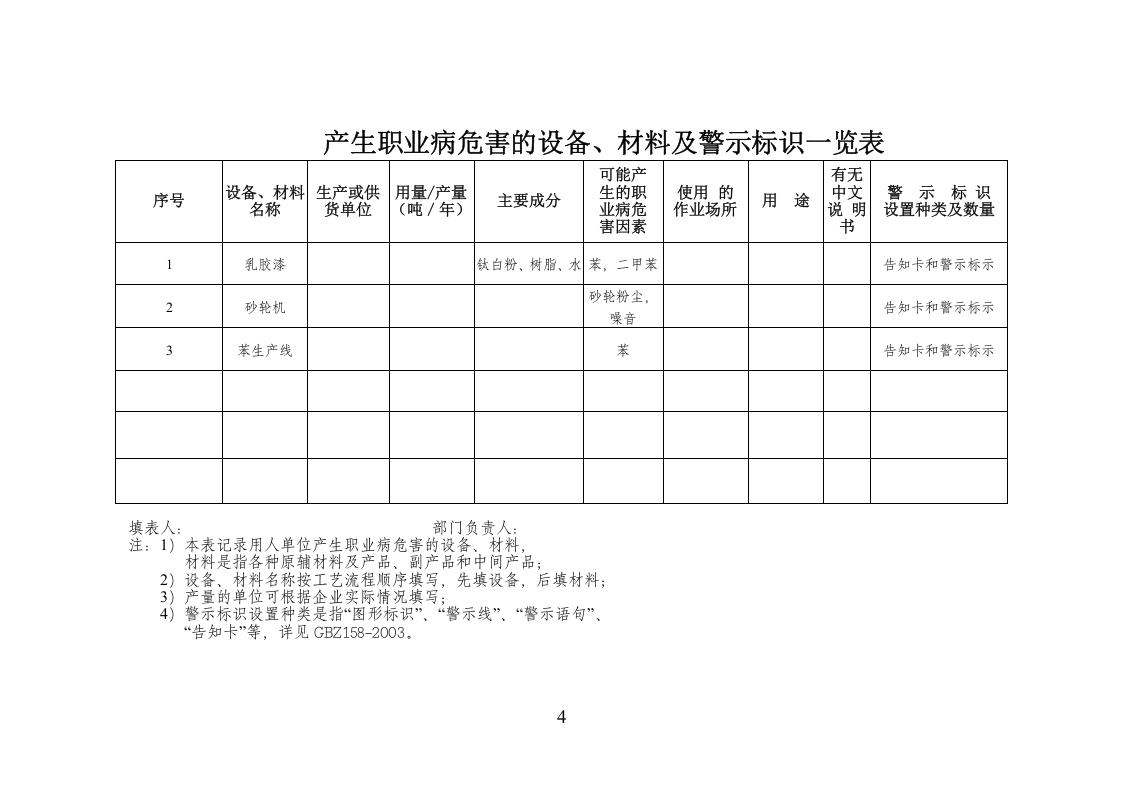 4-职业卫生前期预防.doc 第4页