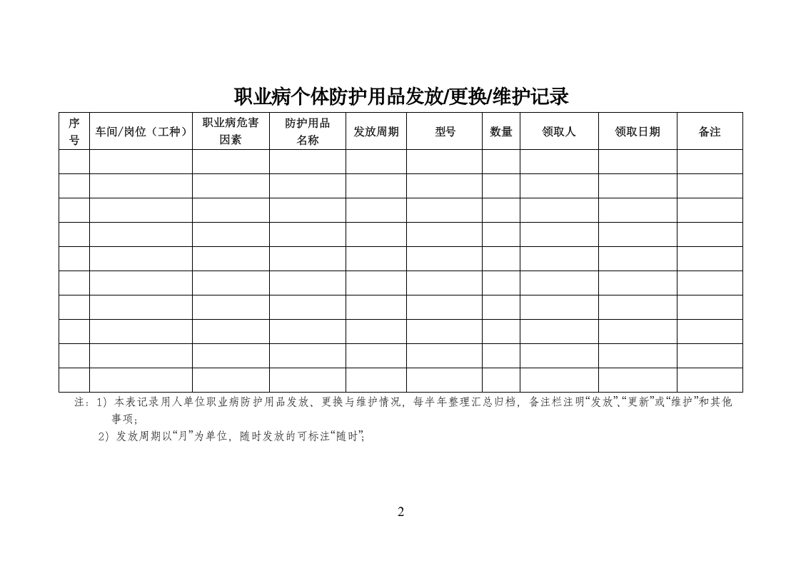 7-职业卫生个体防护.doc 第2页