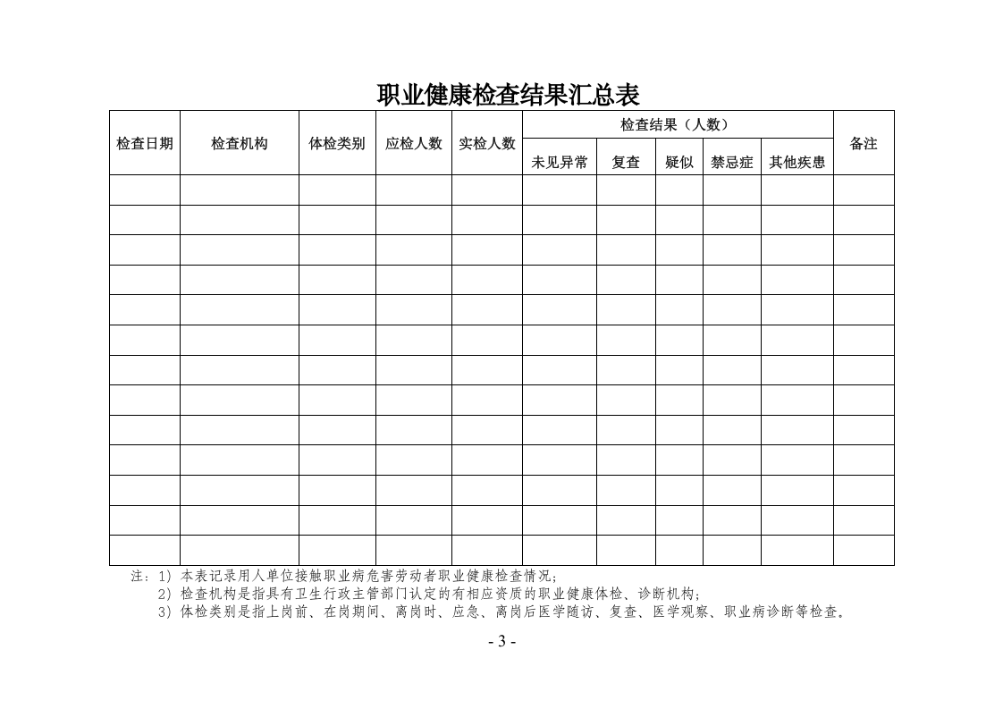 9-职业卫生健康监护.doc 第3页