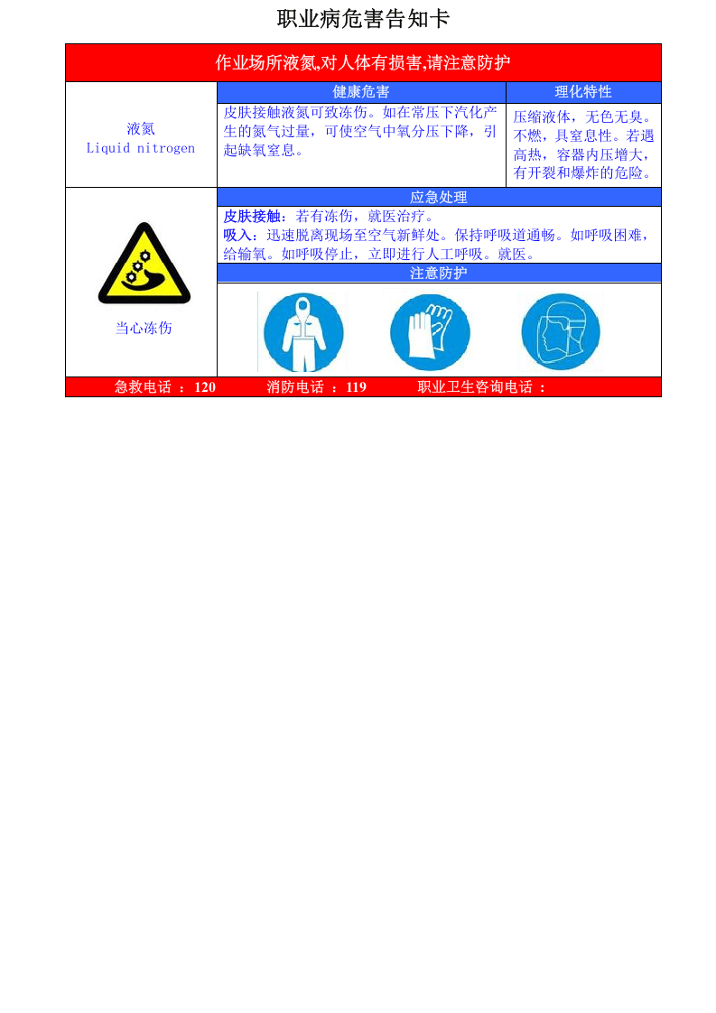职业危害告知卡.doc 第5页