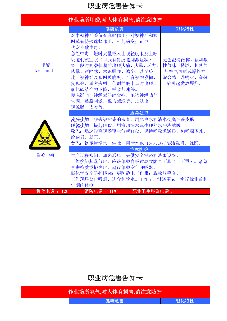 职业危害告知卡.doc 第6页