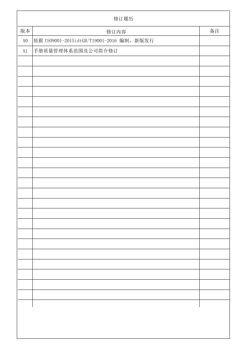质量手册2015版 A1.doc 第2页