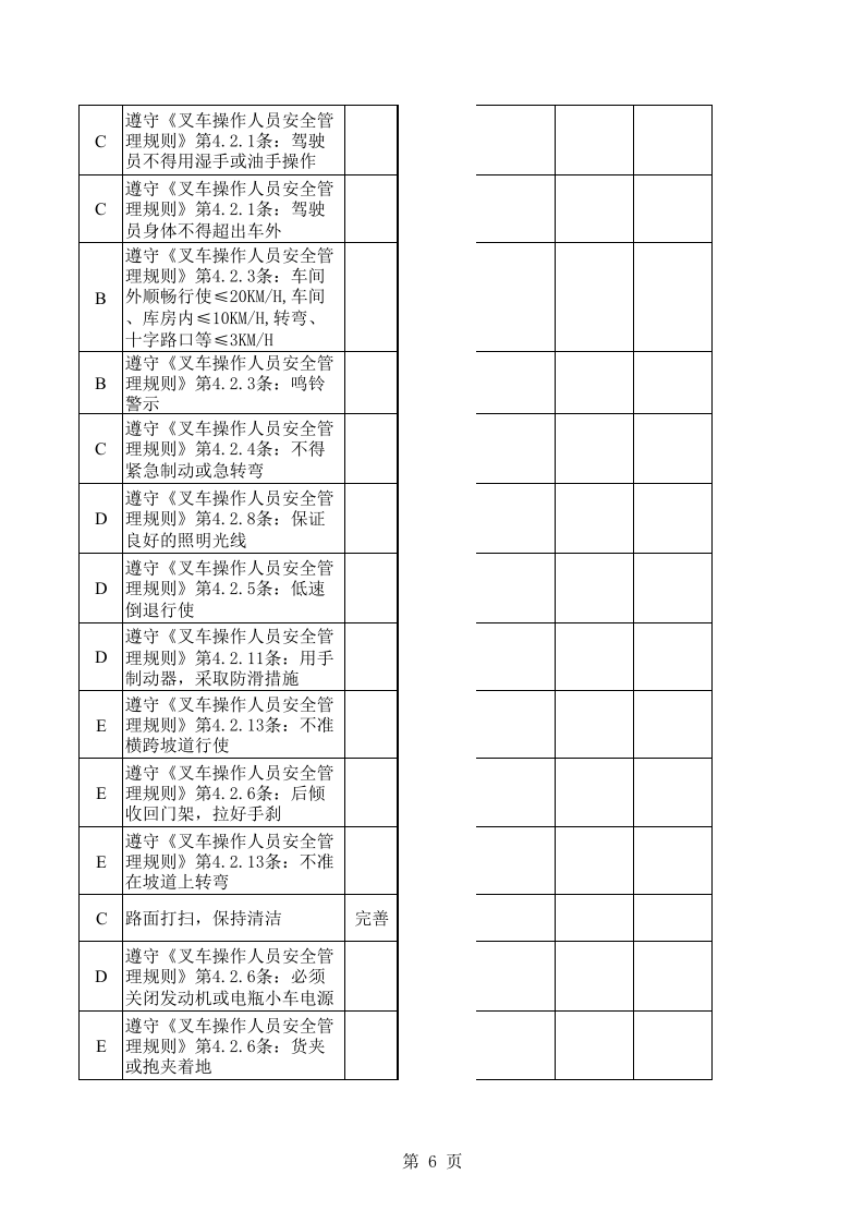 02叉车危险源辨识清单及管控措施.xls 第6页