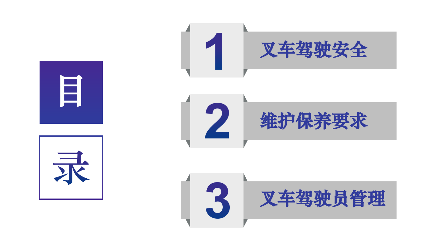 03最经典的叉车安全培训教材.pptx 第2页