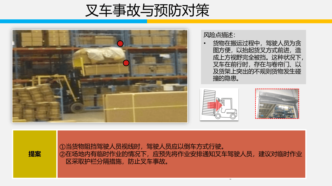 05常见叉车危险事故预防培训--资料库.pptx 第4页