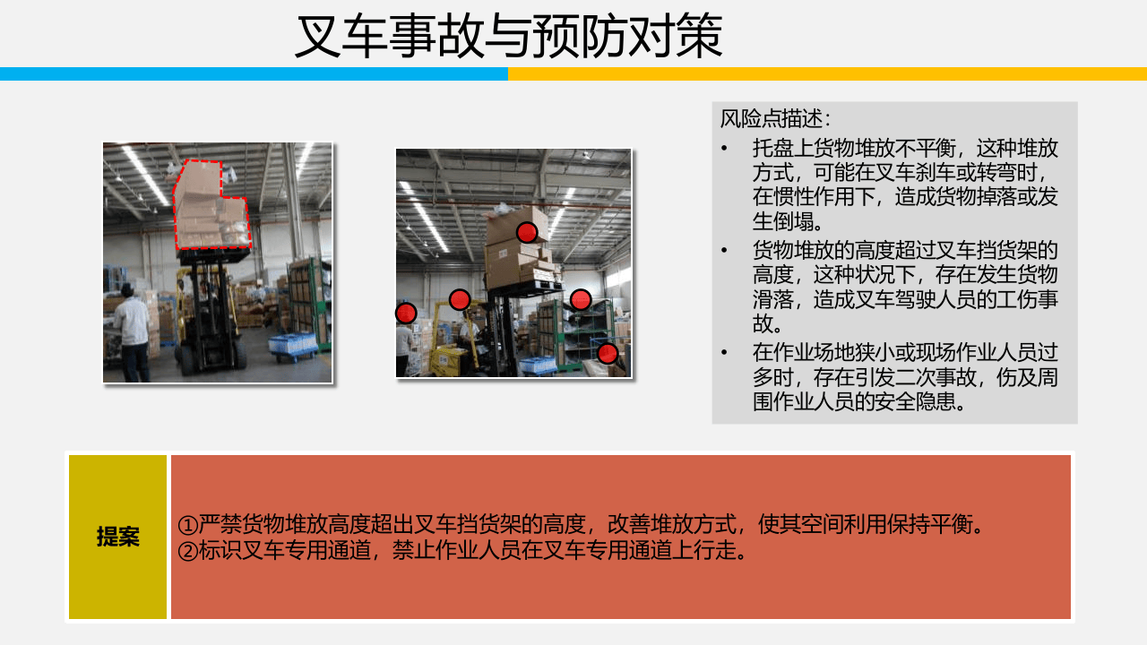 05常见叉车危险事故预防培训--资料库.pptx 第6页