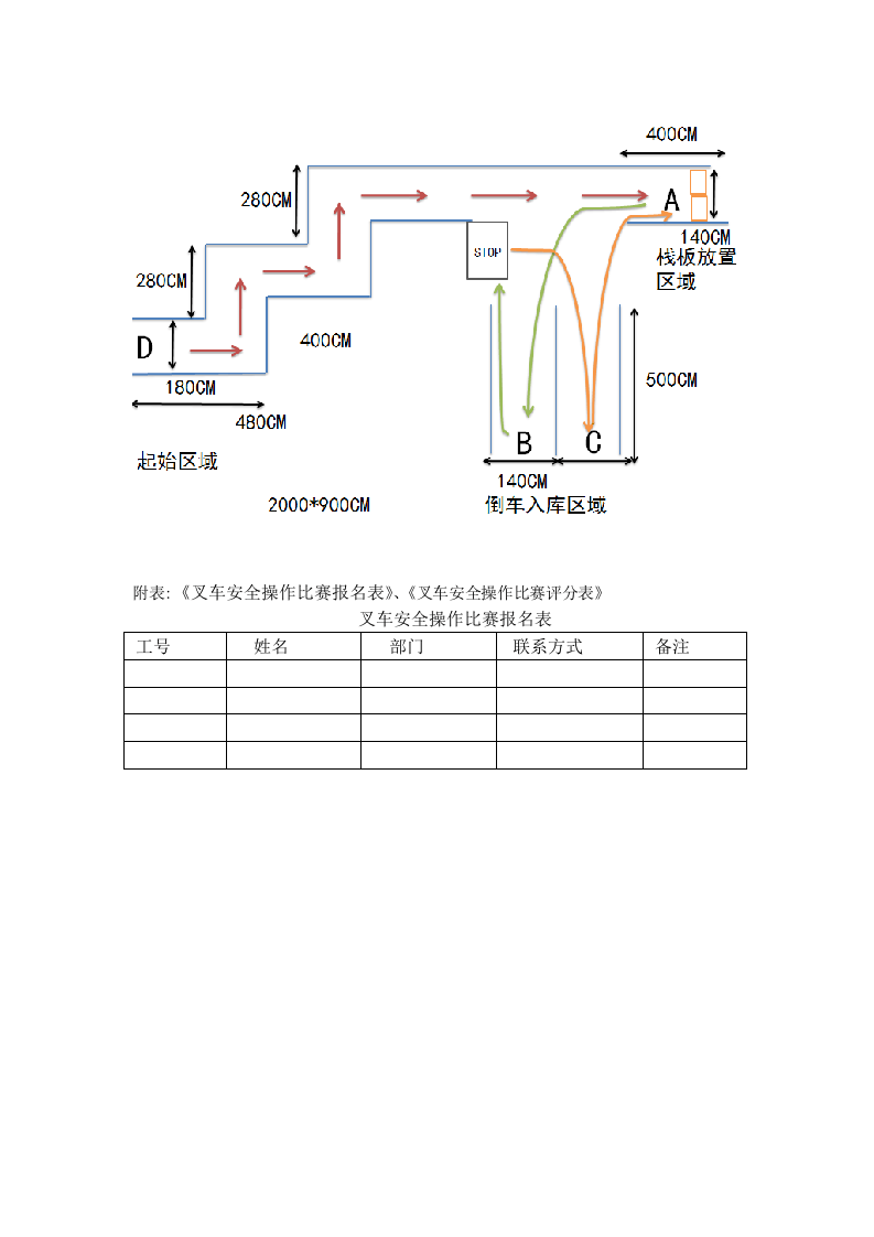 08叉车安全操作比赛方案.doc 第4页