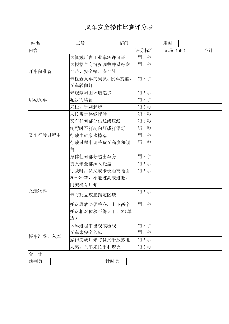 08叉车安全操作比赛方案.doc 第5页