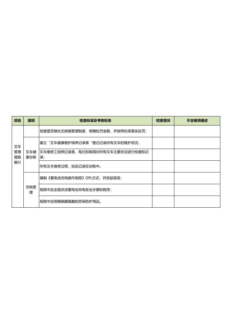 10叉车安全专项检查表.xlsx 第2页