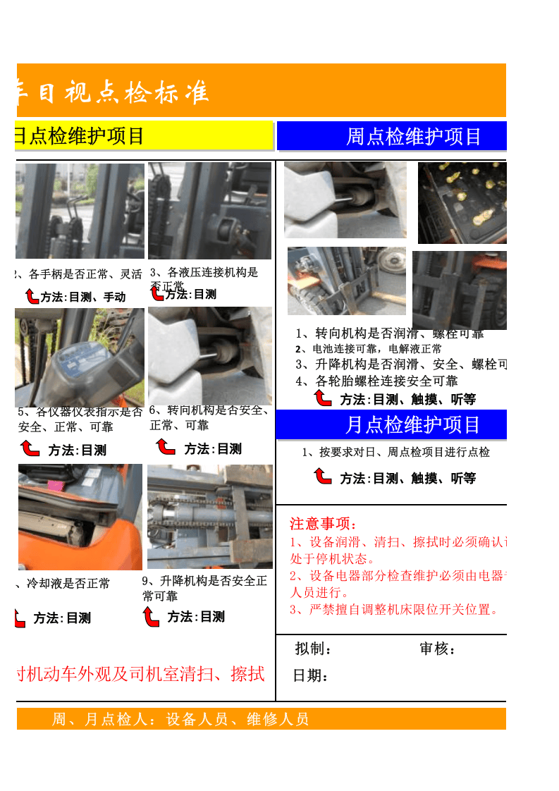 13叉车点检标准--图示版本.xls 第2页