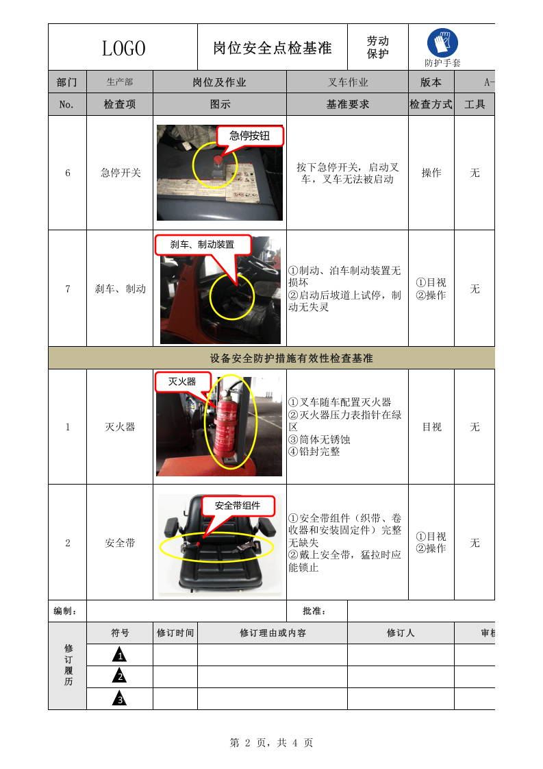 21设备（叉车）安全防护措施有效性检查基准--图示版.xlsx 第2页