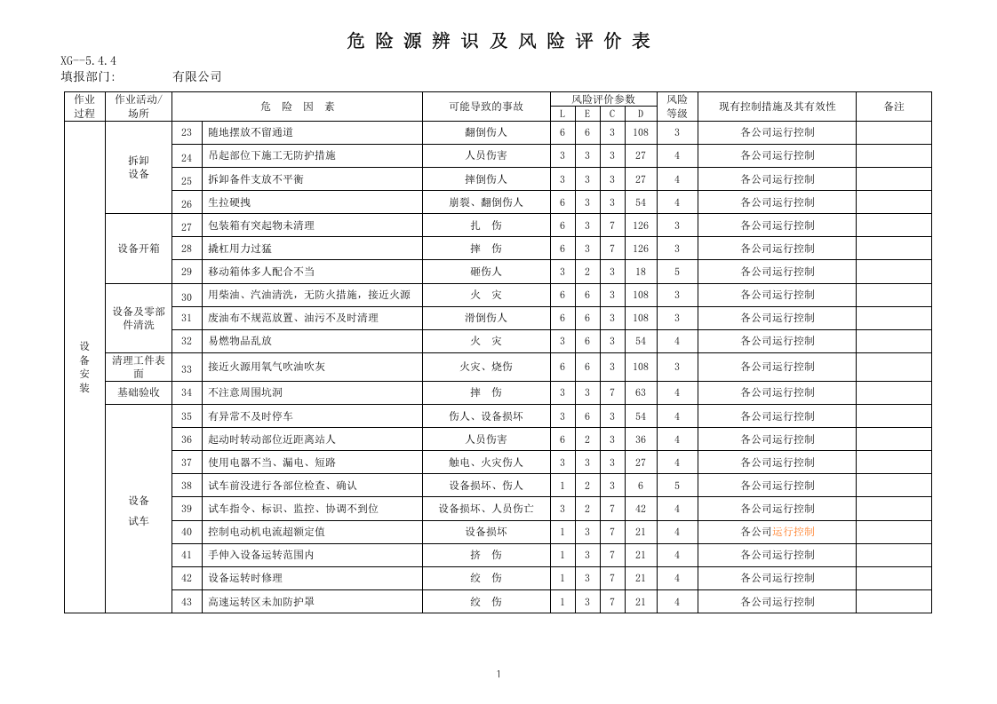 危险源因素识别清单.doc 第2页