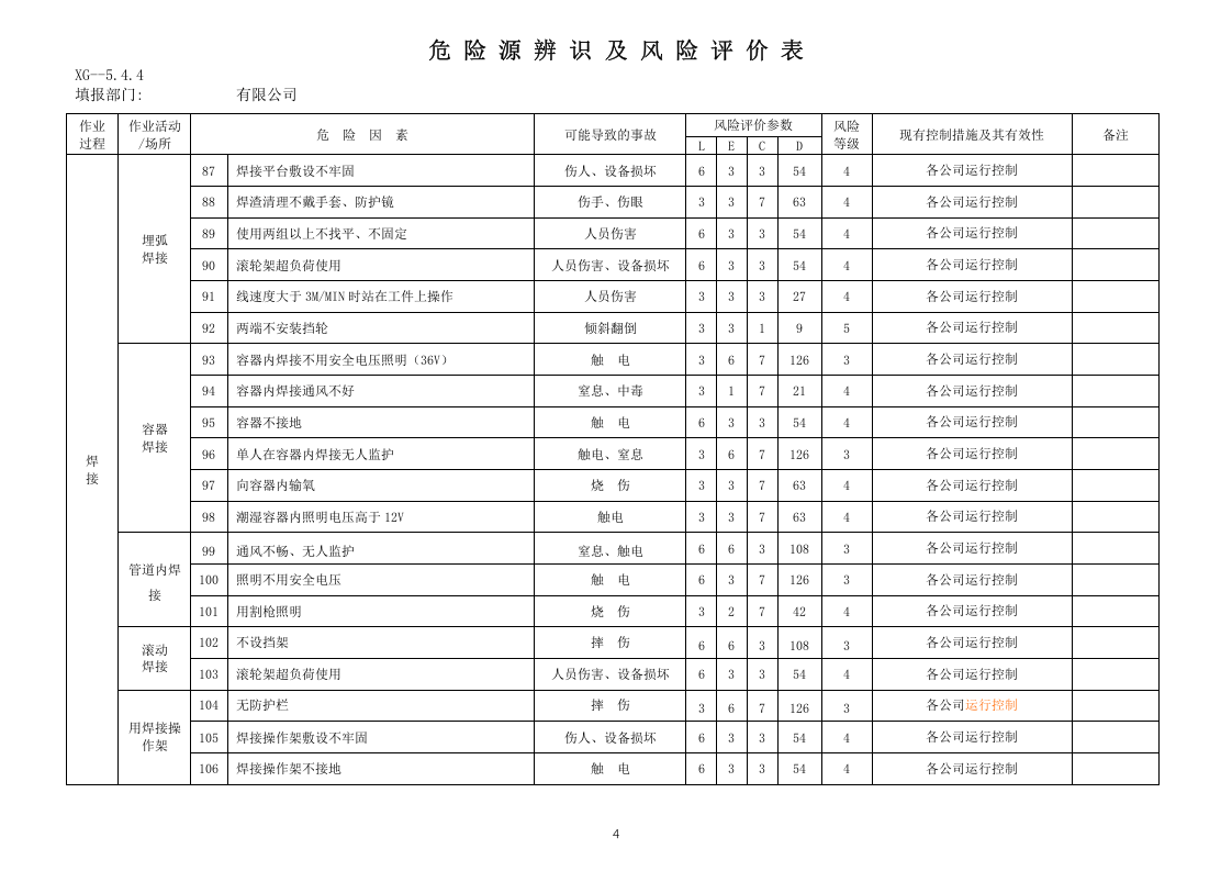 危险源因素识别清单.doc 第5页
