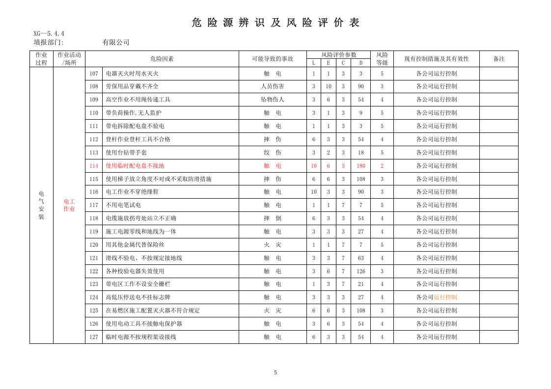 危险源因素识别清单.doc 第6页