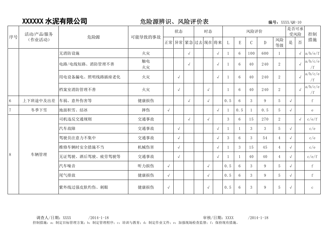 一般水泥厂危险源辨识、风险评价表.doc 第2页