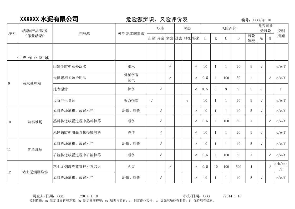 一般水泥厂危险源辨识、风险评价表.doc 第3页